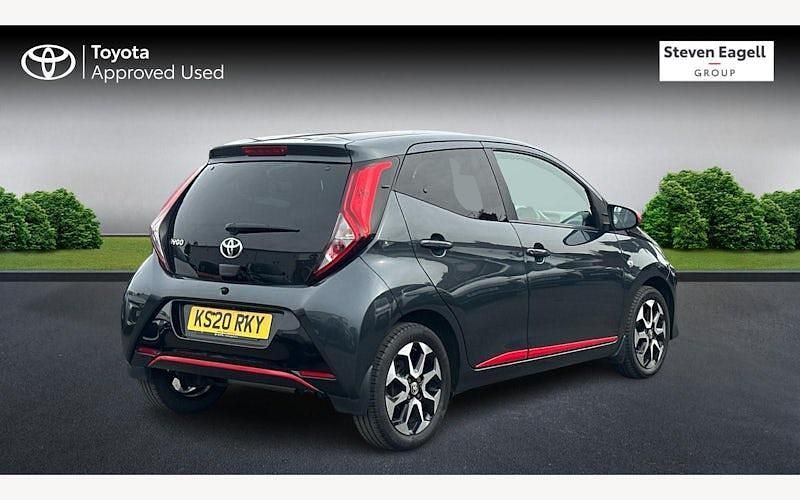 Used Toyota Aygo Trend 72 HP (52 kW) 2021 Hatchback