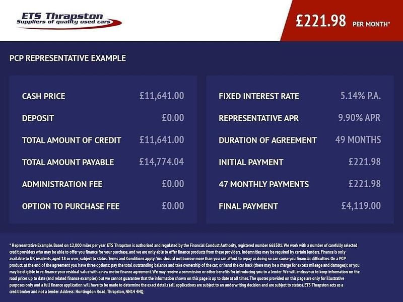 Used Ford Fiesta ST-Line 2021 White Hatchback