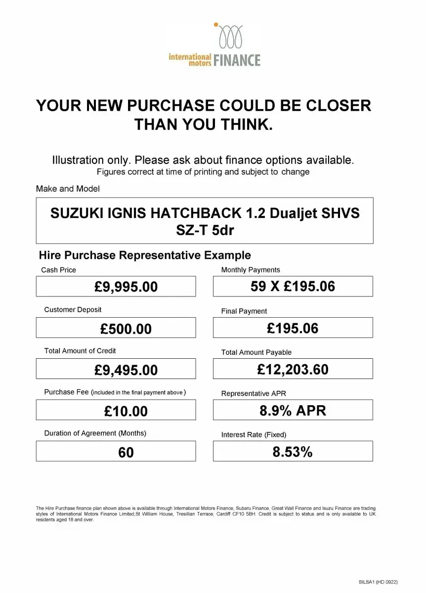 Used Suzuki Ignis SZ-T 2019 Red SUV