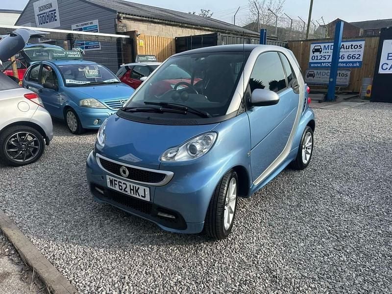 Used Smart ForTwo Coupé Passion 2013 Silver Coupe