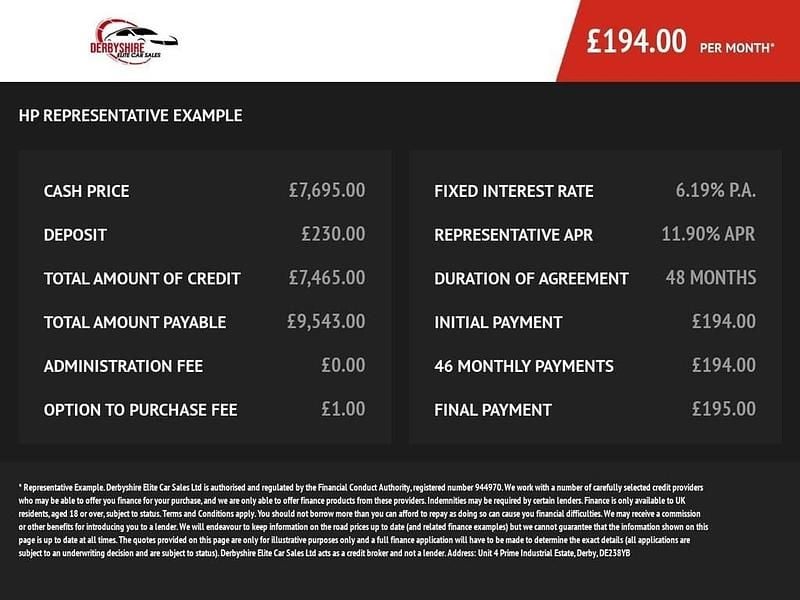 Black Used 2016 BMW 218 Comfort Edition Coupe | £7,695 (Good price) - Image 1/1