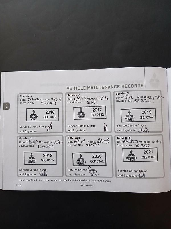 Used Mitsubishi Outlander P-HEV 2015 Grey Estate