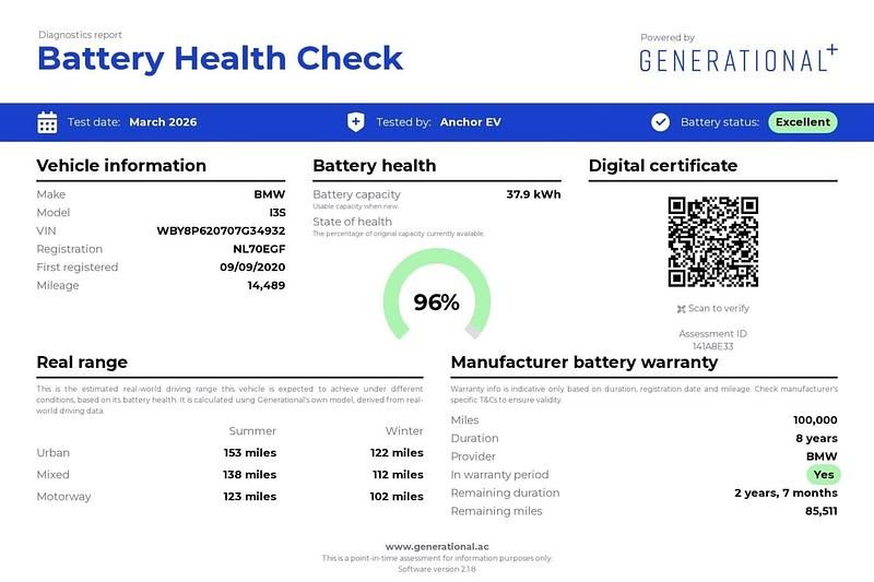 Used BMW i3 Performance 135 kW (184 HP) 2020 Black Hatchback