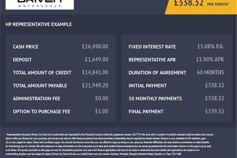 Grey Used 2019 Kia Sorento 2 SUV | £16,490 (Fair price) - Image 1/1