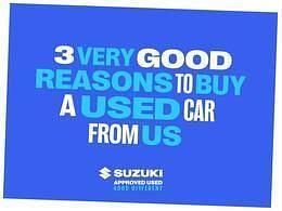 Used Suzuki Ignis SZ-T 2020 Red SUV