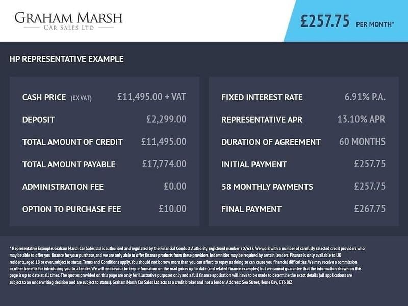 White Used 2022 Ford Transit S Cabriolet | £11,495 (Super price) - Image 1/1