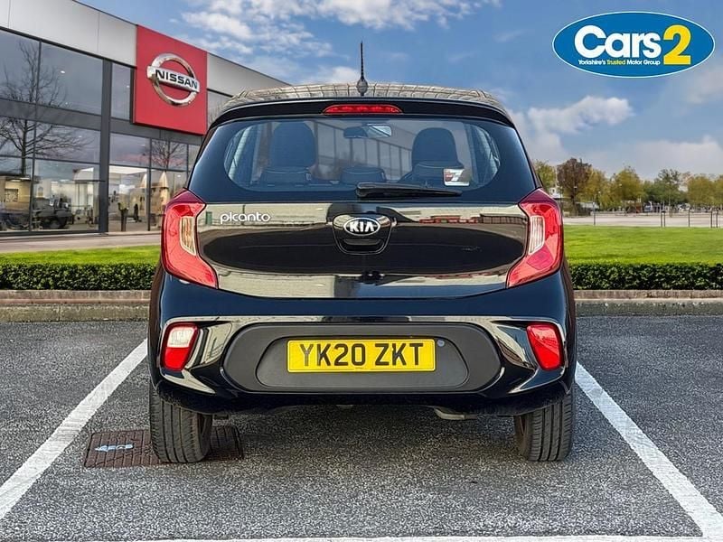 Used Kia Picanto 2020 Black Hatchback