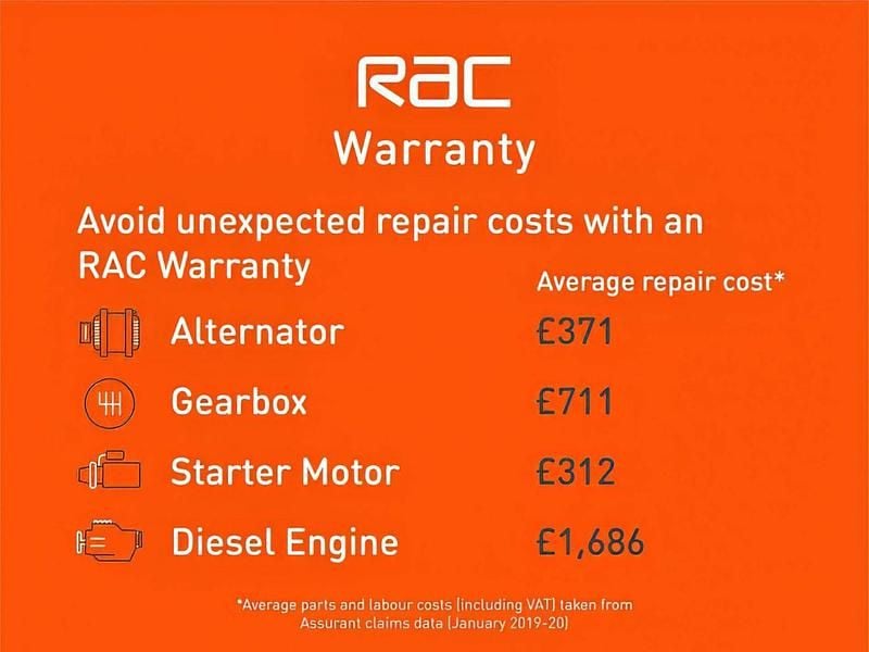 Used Mini Cooper Hatch 2018 Grey Hatchback