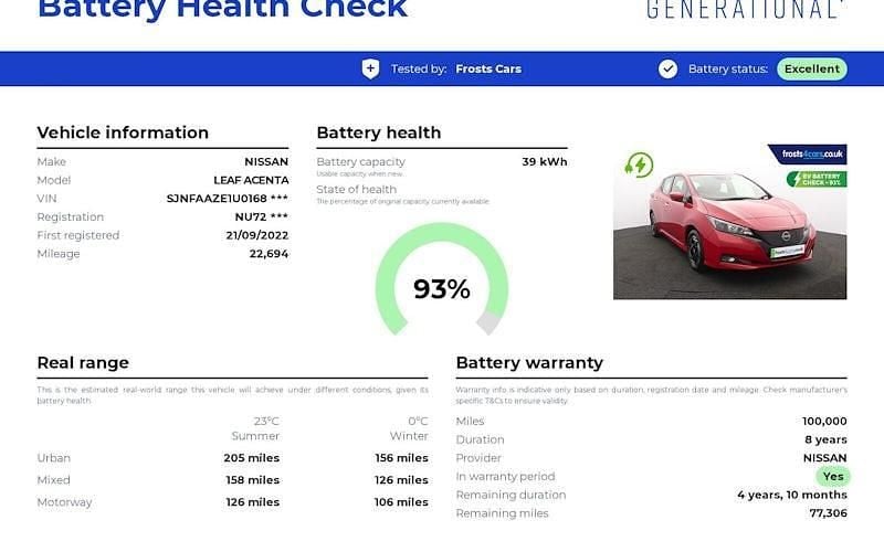 Used Nissan Leaf Acenta 110 kW (150 HP) 2025 Hatchback