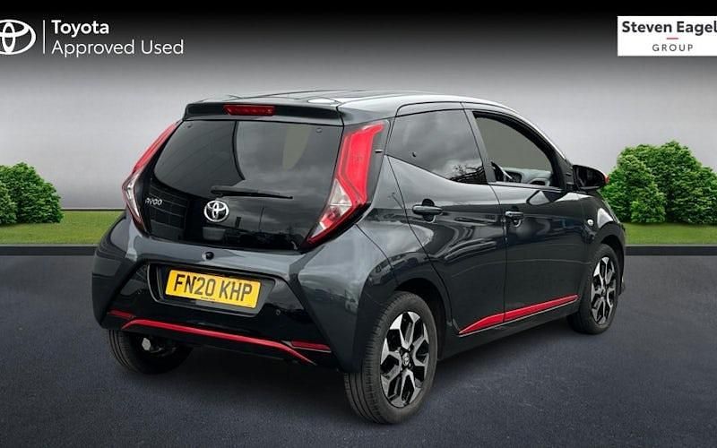 Used Toyota Aygo Trend 72 HP (52 kW) 2020 Hatchback