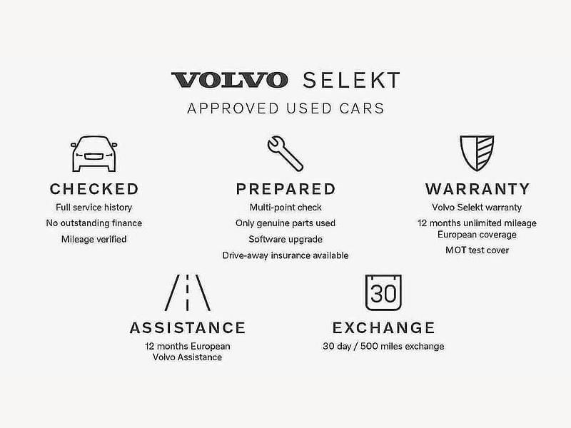 Used Volvo XC40 Plus 190 HP (139 kW) 2022 Black SUV