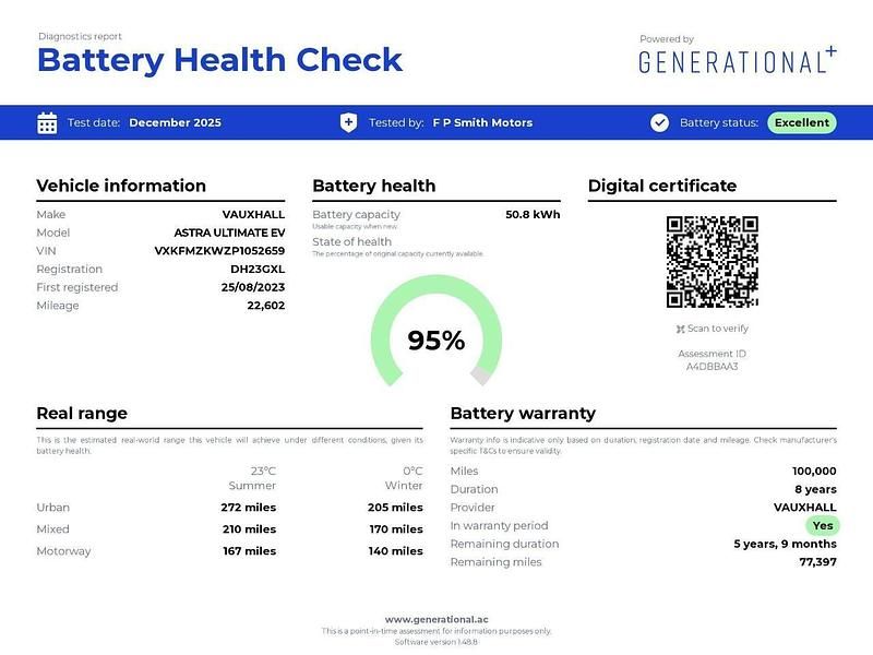 Used Vauxhall Astra Ultimate 113 kW (154 HP) 2023 Blue Hatchback