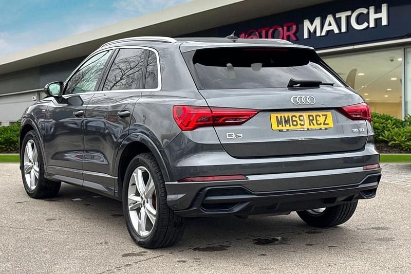 Used Audi Q3 S-Line 150 HP (110 kW) 2020 Grey SUV