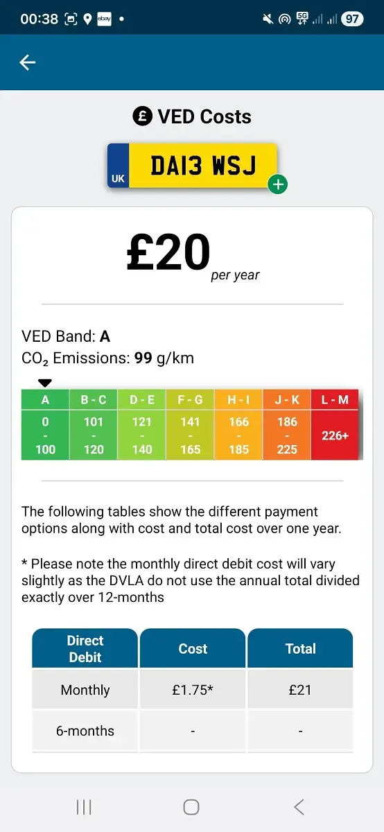 Used Skoda Octavia Elegance 2013 White Hatchback