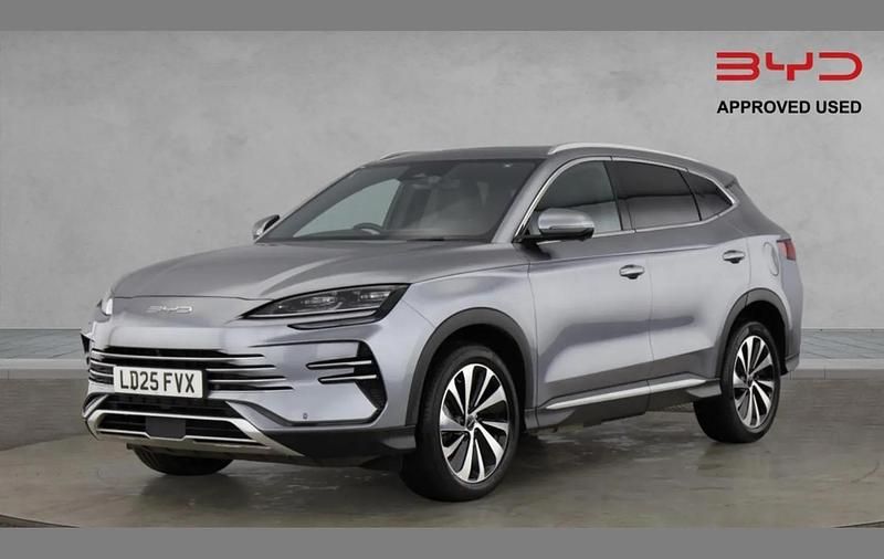 Used BYD Seal U Comfort 214 HP (157 kW) 2025 Grey SUV