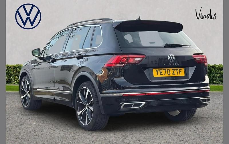 Used VW Tiguan R-line 150 HP (110 kW) 2020 Black SUV