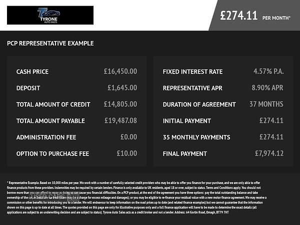 Used Audi A4 Business 163 HP (119 kW) 2022 Blue Sedan