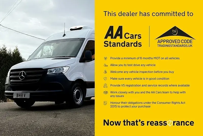 Used Mercedes Sprinter Premium 2024 White Van