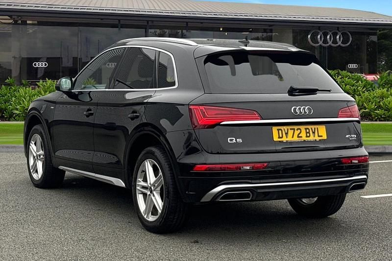 Used Audi Q5 S-Line 204 HP (150 kW) 2022 Black SUV