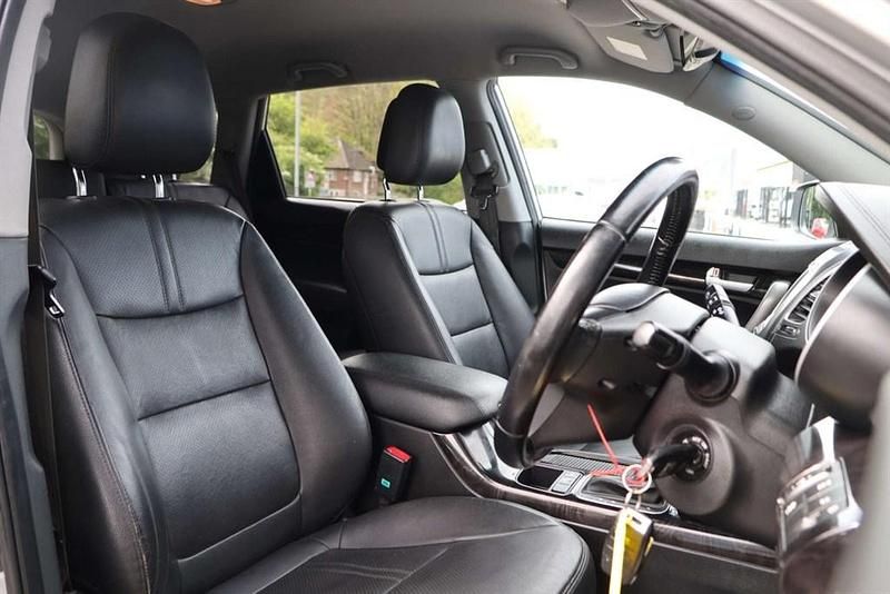 Used Kia Sorento 2014 Silver SUV