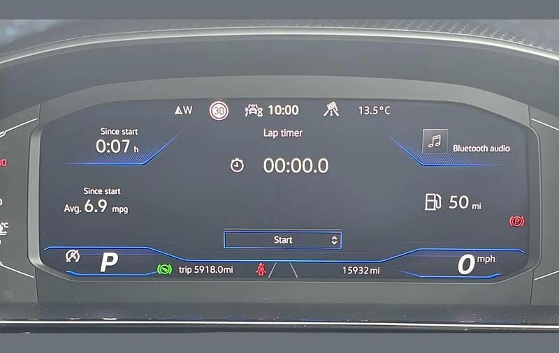 Begagnad VW Arteon R 315 HK (231 kW) 2023 Blå Halvkombi