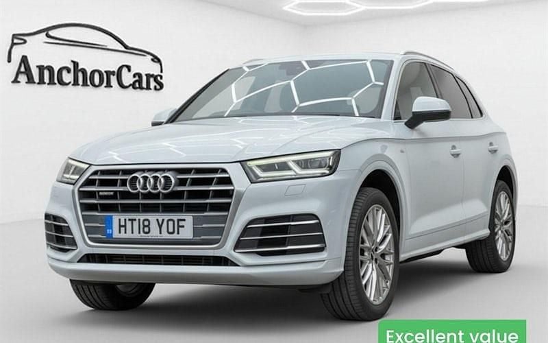 Used Audi Q5 S-Line 252 HP (185 kW) 2018 White SUV