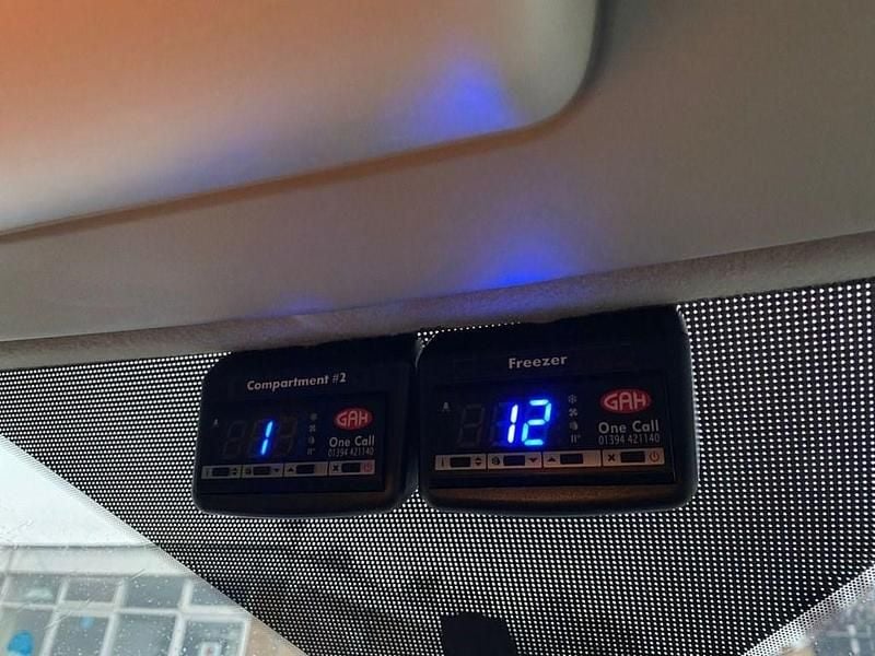 Used Ford Transit 130 HP (95 kW) 2023 White Van