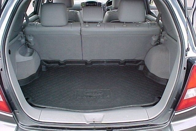 Used Kia Sorento 2004 SUV