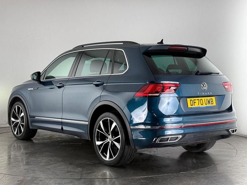 Used VW Tiguan R-line 2021 Blue SUV