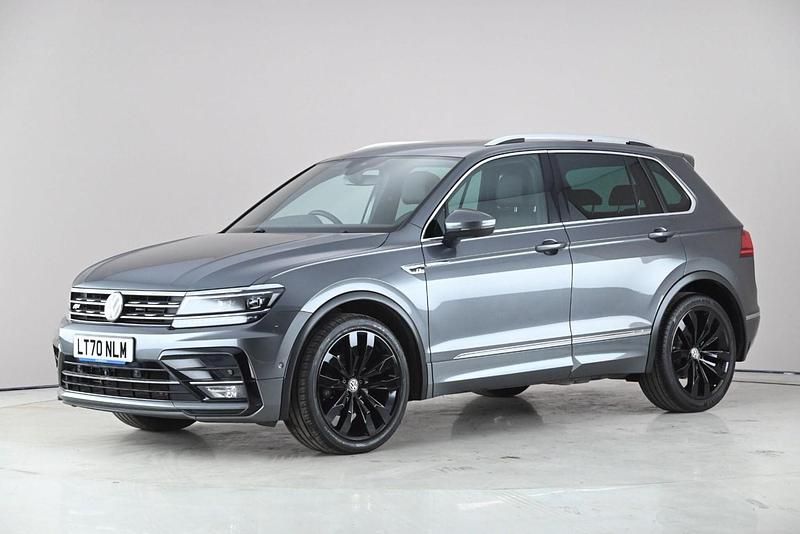 Used VW Tiguan SEL 2020 Grey SUV