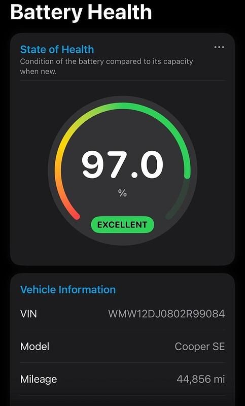 Used Mini Cooper SE Hatch 135 kW (184 HP) 2021 Silver Hatchback