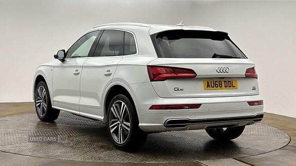 Used Audi Q5 S-Line 190 HP (139 kW) 2018 White SUV