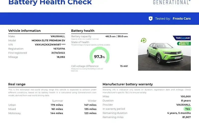 Used Vauxhall Mokka Elite 100 kW (136 HP) 2022 Green SUV