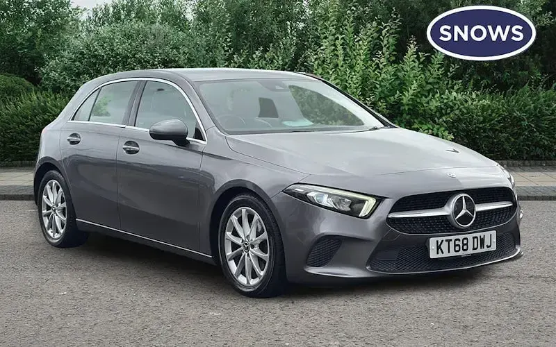 Used Mercedes A180 116 HP (85 kW) 2020 Hatchback