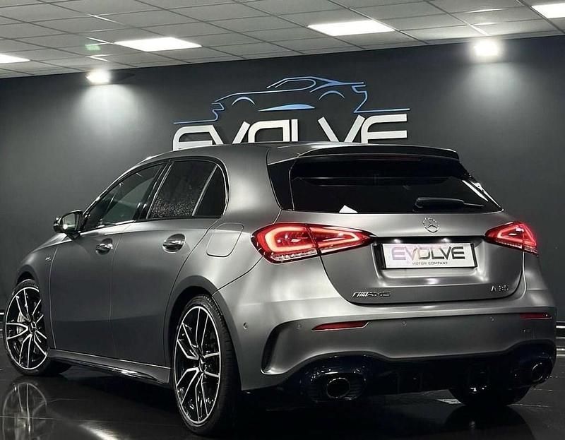 Used Mercedes A35 AMG Premium 2020 Grey Hatchback
