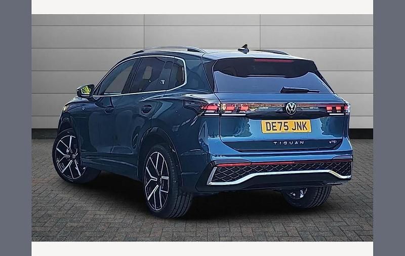 Used VW Tiguan R-line 150 HP (110 kW) 2025 Blue SUV