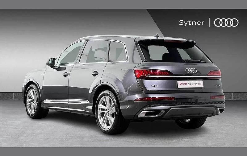 Used Audi Q7 S-Line 281 HP (206 kW) 2023 Grey SUV