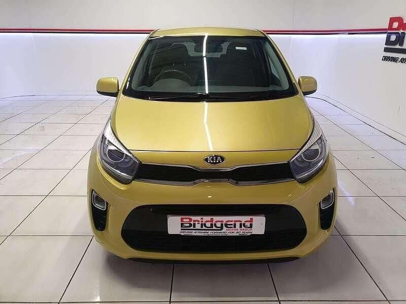 Used Kia Picanto 2020 Green Hatchback