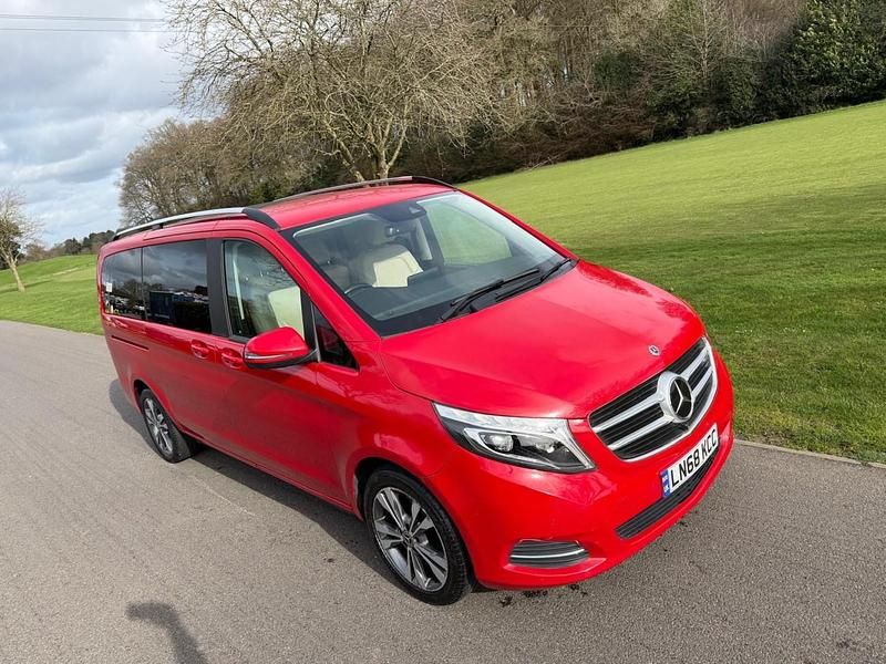 Used Mercedes V250 2018 Red MPV
