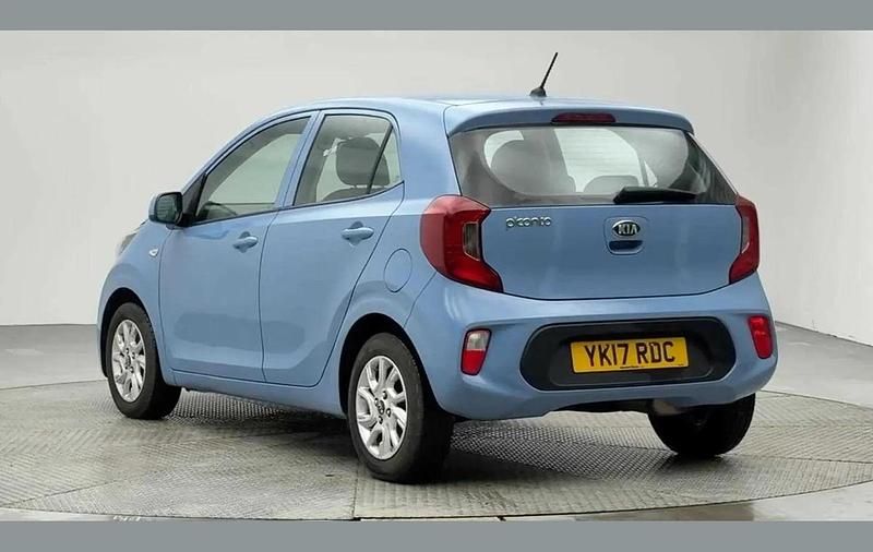 Used Kia Picanto 83 HP (61 kW) 2017 Blue Hatchback