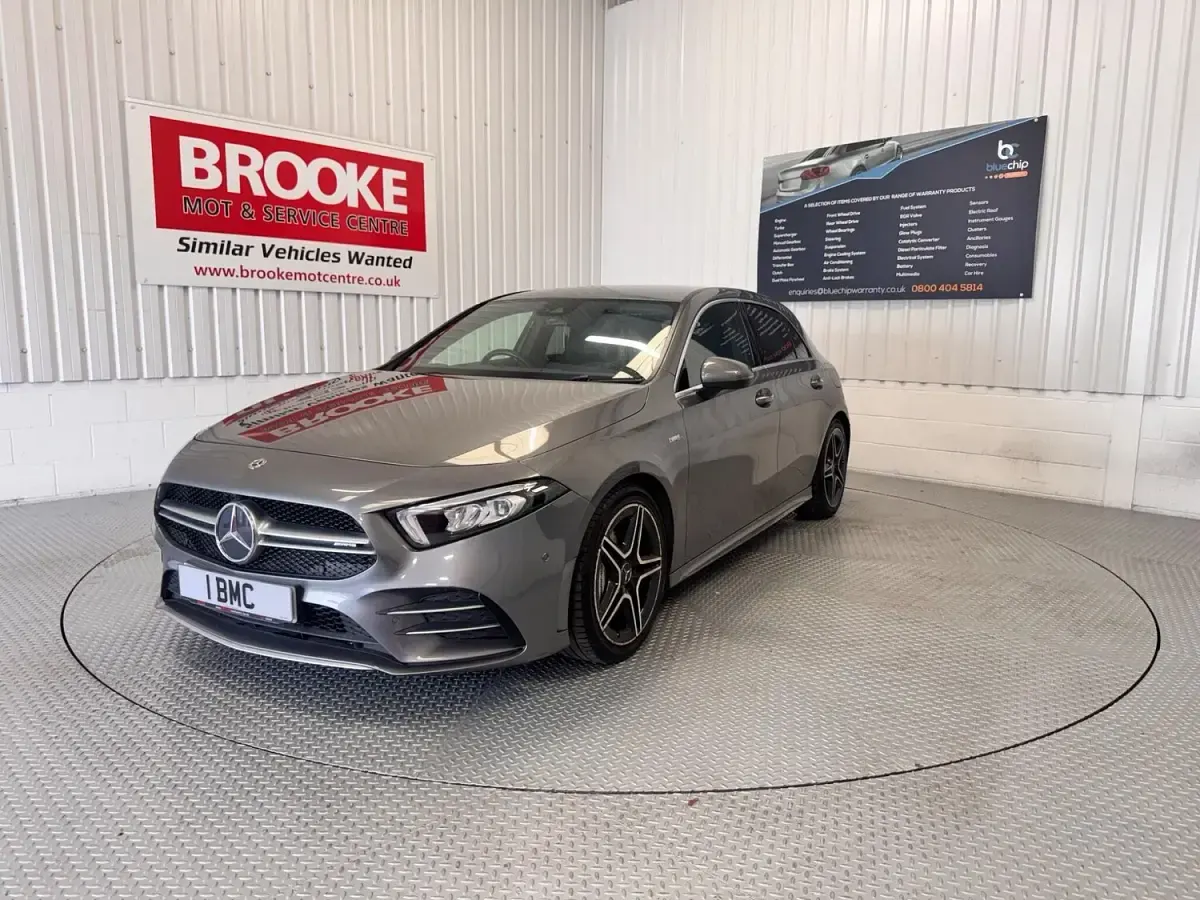 Used Mercedes A35 AMG Premium 2019 Grey Hatchback