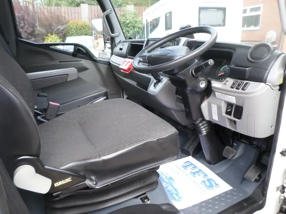 Used Mitsubishi Canter 2021 White