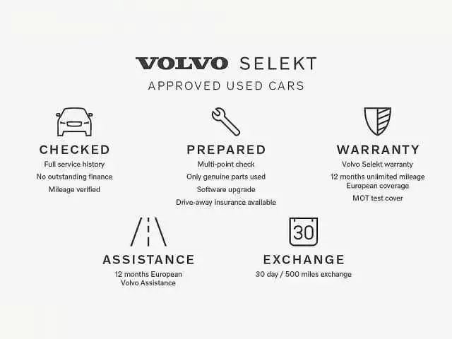 Used Volvo XC90 Core 247 HP (181 kW) 2023 SUV