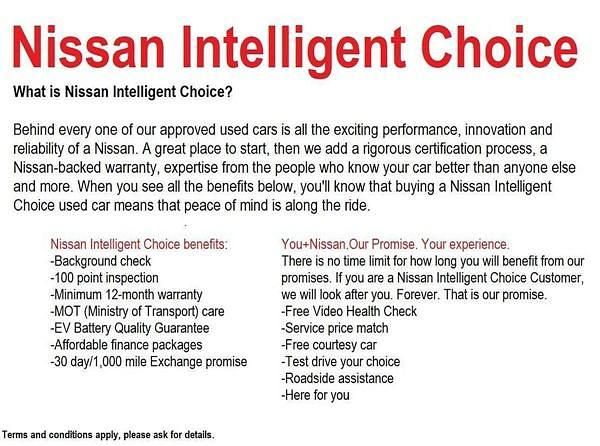 Grey Used 2022 Nissan Kiiro SUV | £14,299 (Good price) - Image 1/3