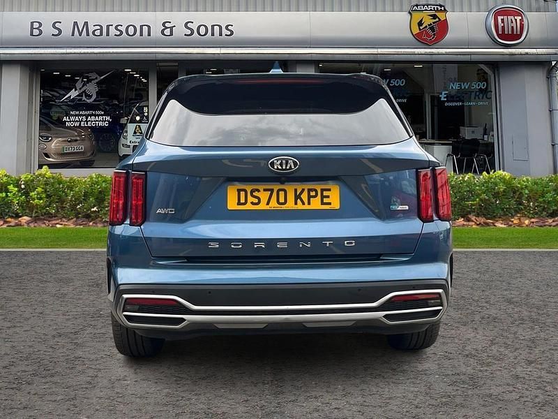Used Kia Sorento 227 HP (166 kW) 2020 Blue SUV