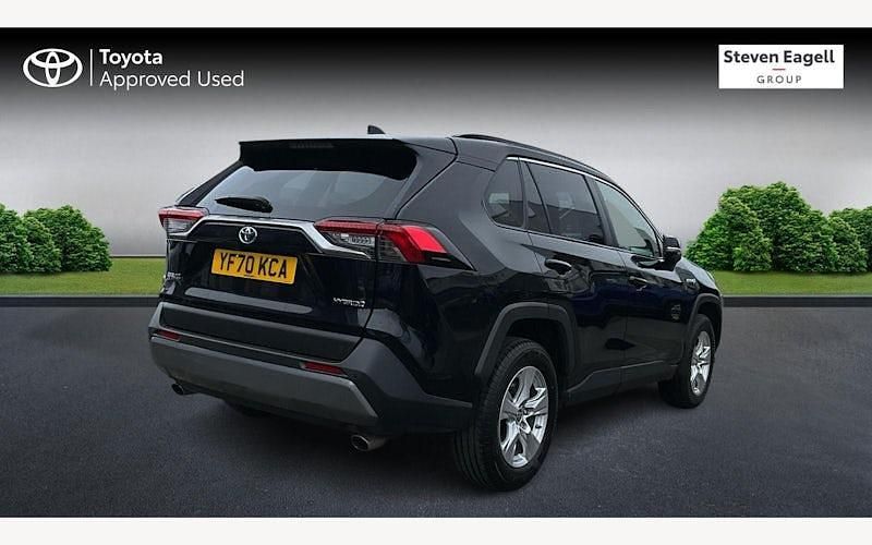 Used Toyota RAV4 218 HP (160 kW) 2022 SUV