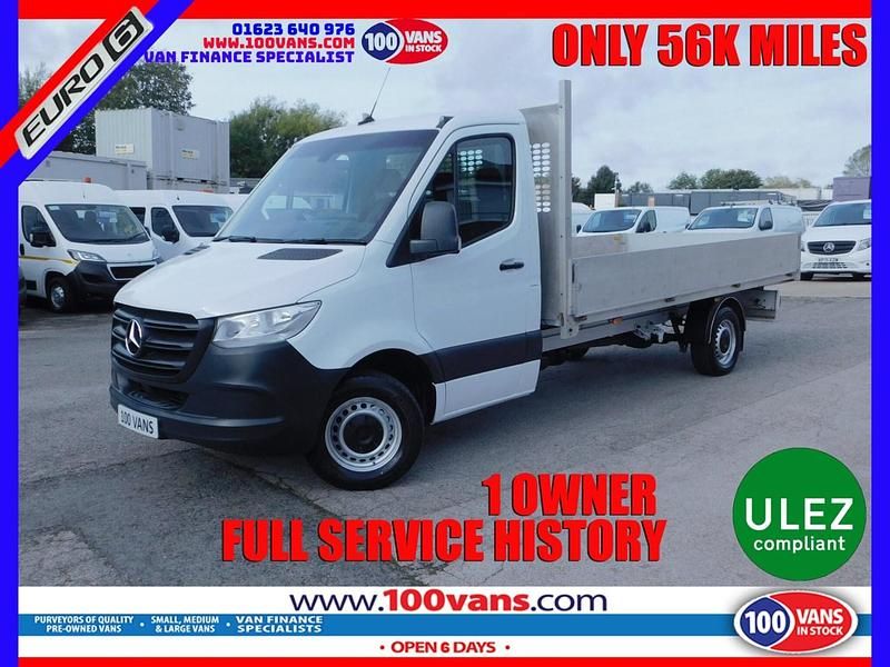 Used Mercedes Sprinter 143 HP (105 kW) 2019 White Van