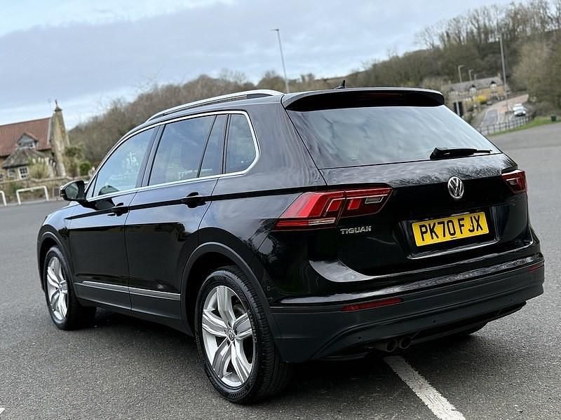 Used VW Tiguan Match 150 HP (110 kW) 2020 Black SUV