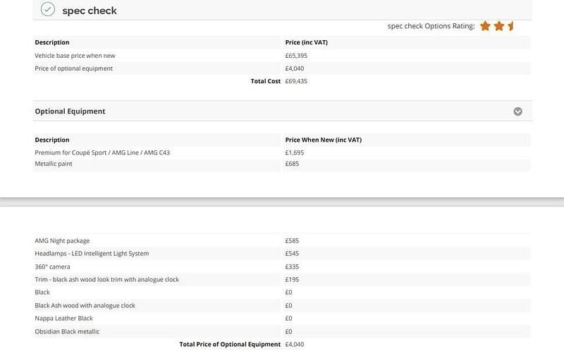 Black Used 2018 Mercedes C63 AMG Premium Cabriolet | £31,250 (Good price) - Image 1/1