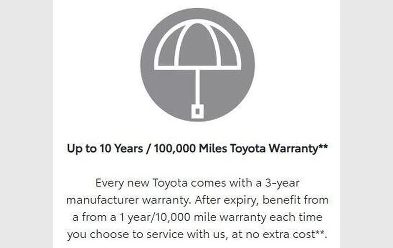 Used Toyota Yaris Cross 113 HP (83 kW) 2023 White SUV